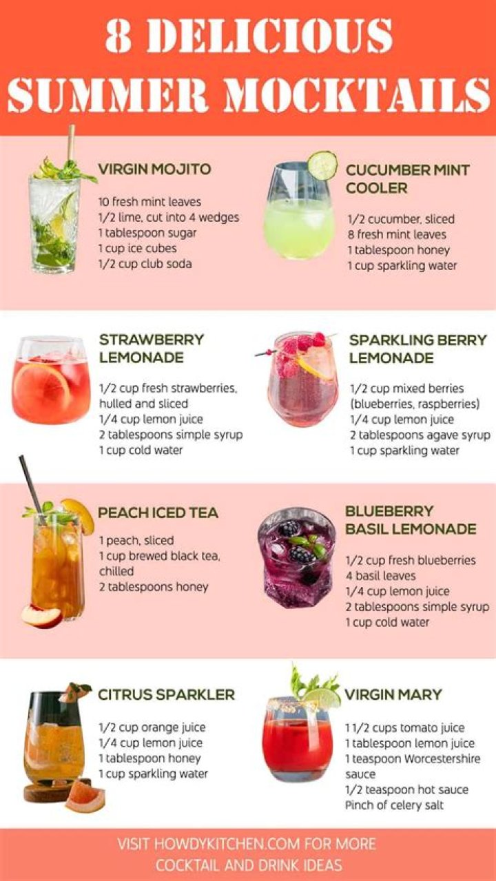 A Refreshing Guide To Summery Style And Cheer